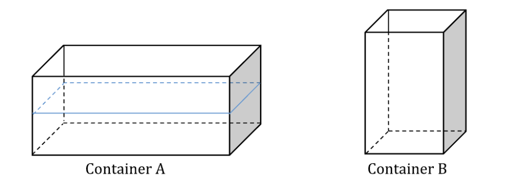Transfer of Water to Equal Water level